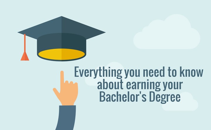  Degree Hat
